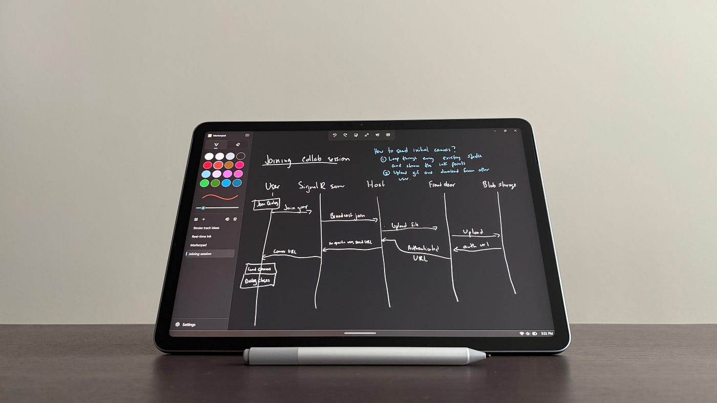 Surface Pro 12 inch review: Màn hình