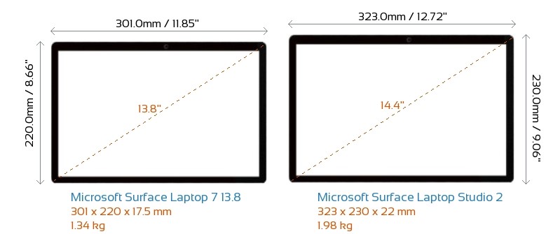 trọng lượng và kích thước Surface Laptop