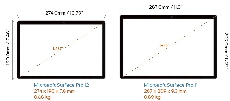 So sánh Surface Pro 11 và 12 inch về thiết kế