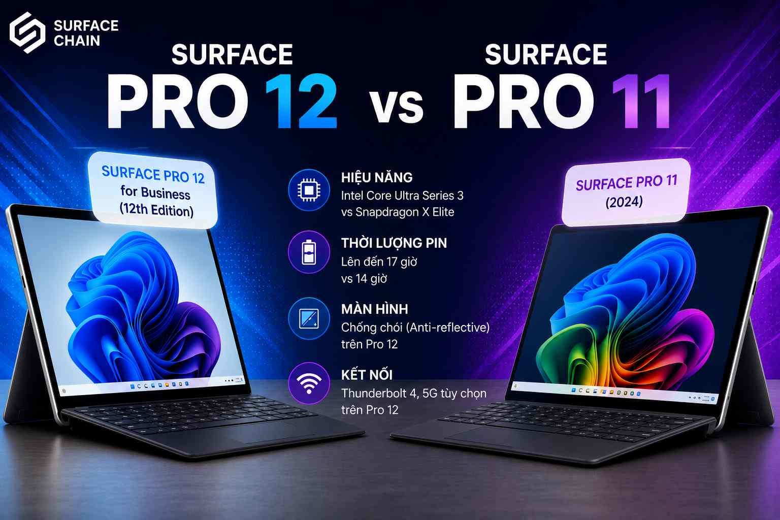 Surface Pro 12 vs 11: So sánh chi tiết