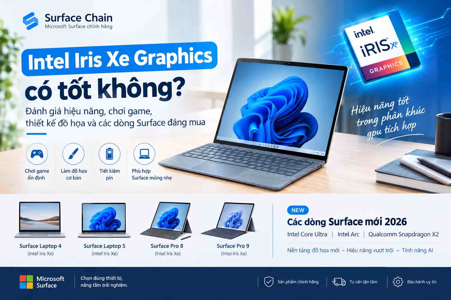 Intel Iris Xe Graphics có tốt không? Đánh giá hiệu năng và các dòng Surface đáng mua