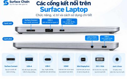 Các cổng kết nối trên Surface Laptop: Chức năng, vị trí và cách sử dụng